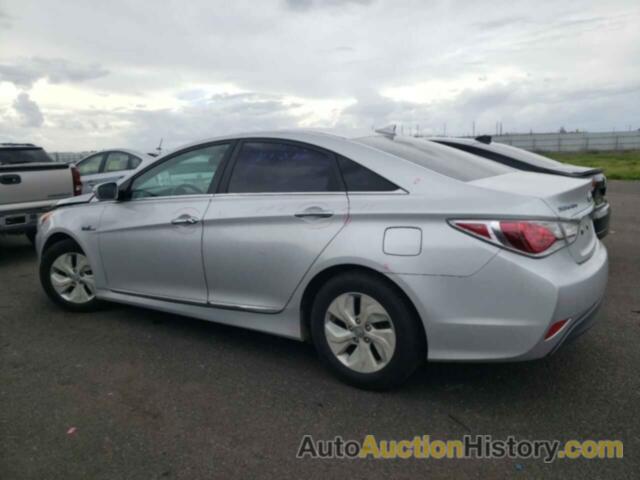 HYUNDAI SONATA HYBRID, KMHEC4A40EA114549