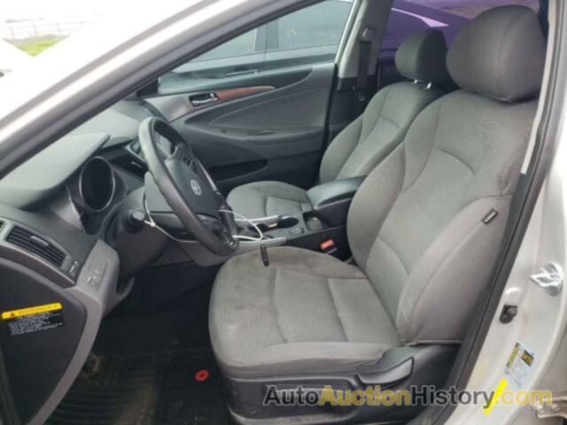 HYUNDAI SONATA HYBRID, KMHEC4A40EA114549