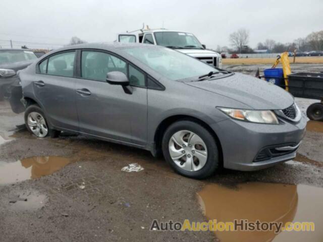 HONDA CIVIC LX, 19XFB2F50DE012875