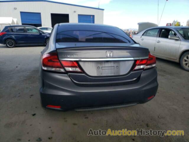 HONDA CIVIC LX, 19XFB2F51FE053969