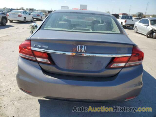 HONDA CIVIC LX, 19XFB2F57FE041938