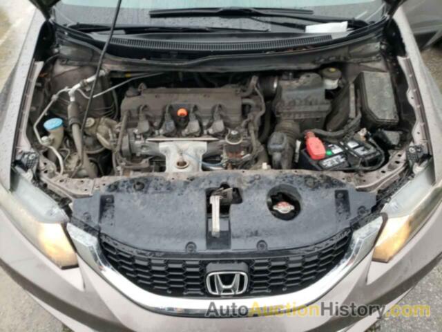 HONDA CIVIC LX, 19XFB2F51DE289678