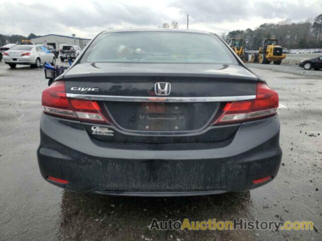 HONDA CIVIC LX, 19XFB2F54FE288480