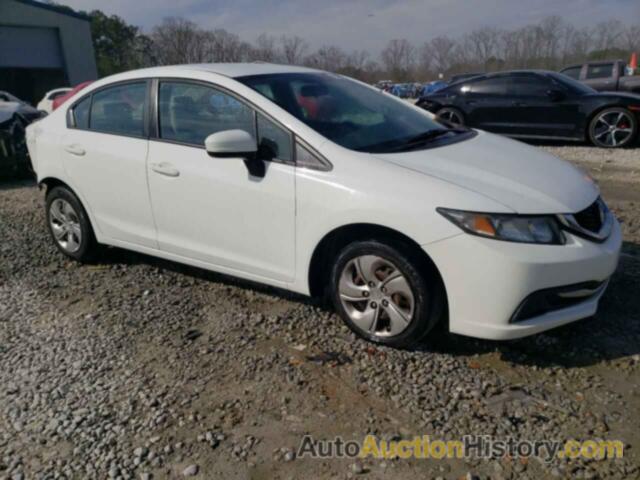 HONDA CIVIC LX, 19XFB2F52EE036225