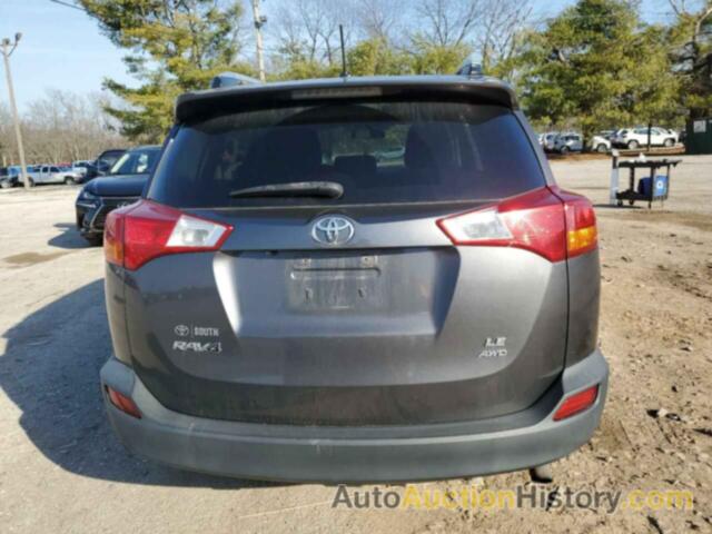 TOYOTA RAV4 LE, 2T3BFREV0EW159345