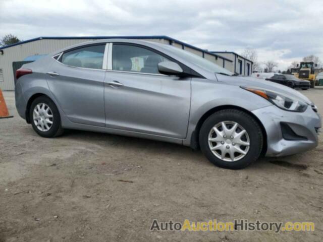 HYUNDAI ELANTRA SE, 5NPDH4AE1GH742612