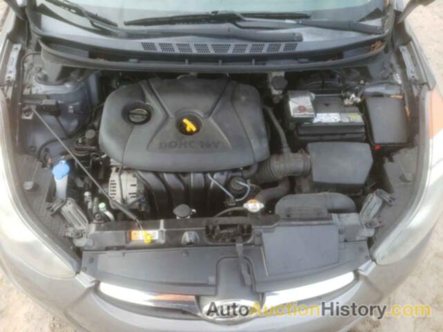 HYUNDAI ELANTRA GLS, 5NPDH4AE6DH423248