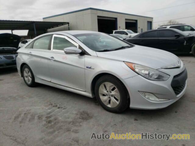 HYUNDAI SONATA HYBRID, KMHEC4A48FA137160