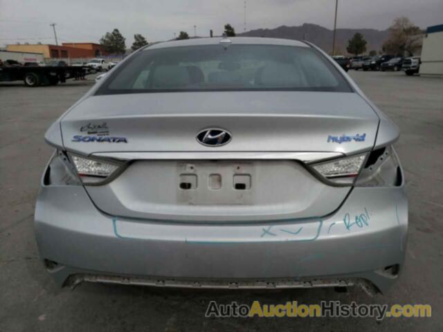 HYUNDAI SONATA HYBRID, KMHEC4A48FA137160