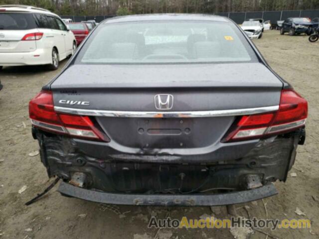 HONDA CIVIC EX, 19XFB2F8XFE201532