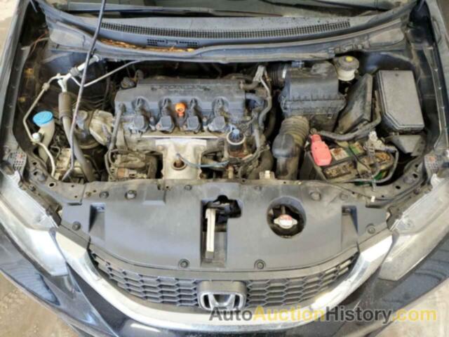 HONDA CIVIC LX, 19XFB2F54DE098921