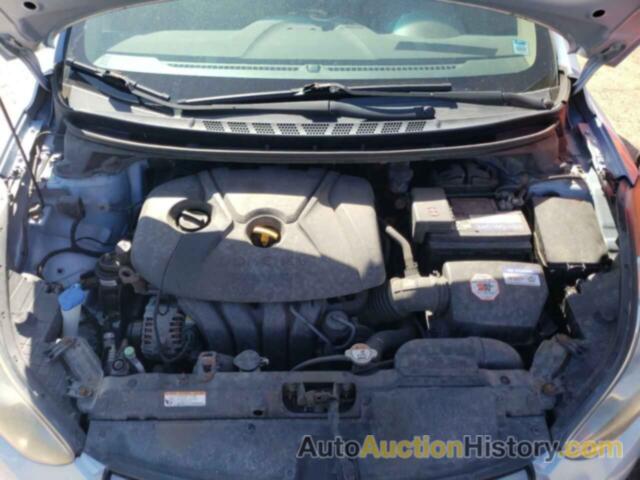 HYUNDAI ELANTRA GLS, KMHDH4AE4CU495274