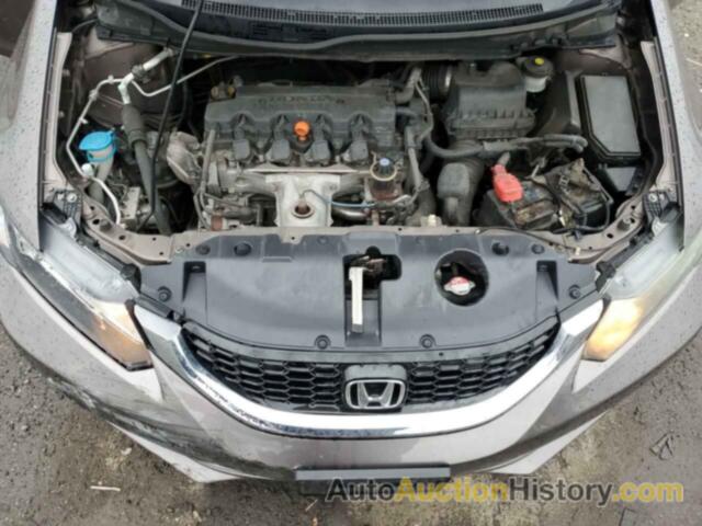 HONDA CIVIC EX, 19XFB2F88EE212849