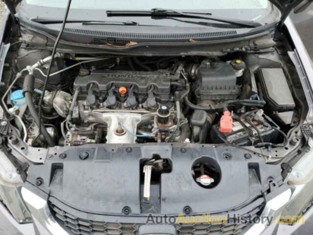 HONDA CIVIC SE, 19XFB2F72FE211995