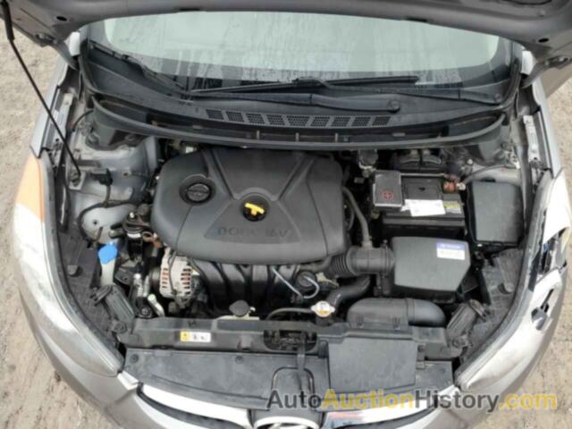 HYUNDAI ELANTRA GLS, KMHDH4AE5CU441756