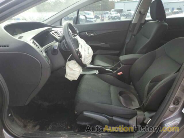 HONDA CIVIC LX, 19XFB2F51FE085918