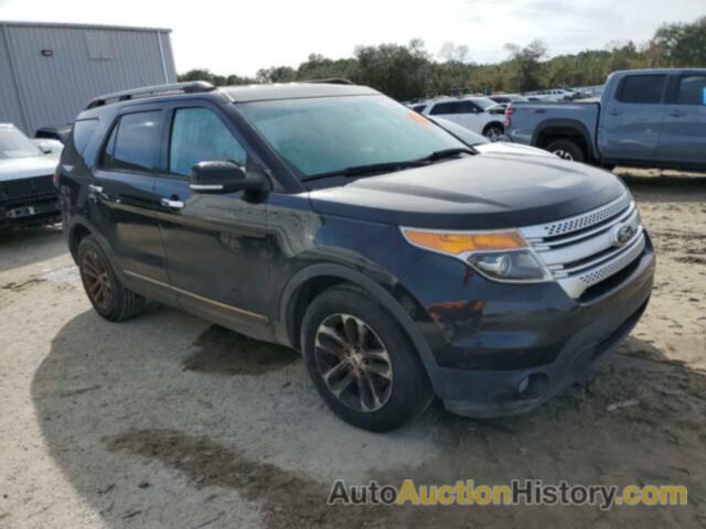 FORD EXPLORER XLT, 1FM5K7D81EGA88303