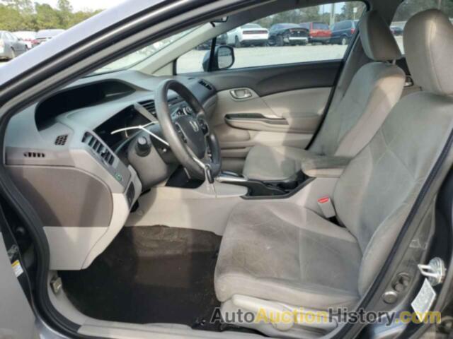 HONDA CIVIC LX, 19XFB2F58CE038977