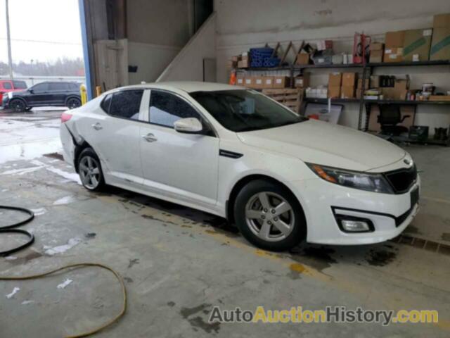 KIA OPTIMA LX, 5XXGM4A74FG385429