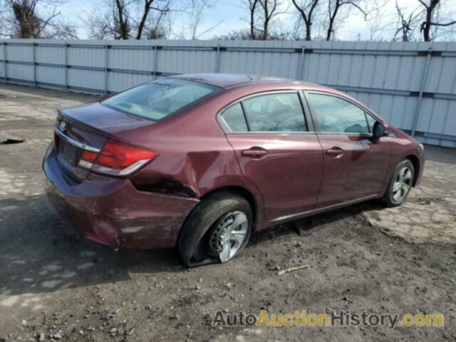 HONDA CIVIC LX, 19XFB2F51DE276932