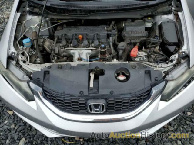 HONDA CIVIC LX, 19XFB2F53FE036607