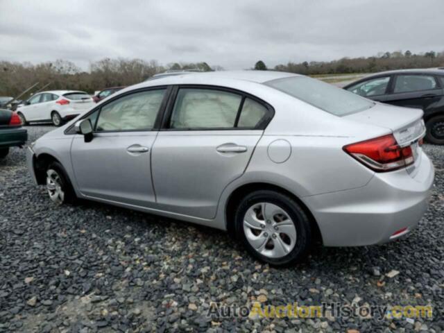 HONDA CIVIC LX, 19XFB2F53FE036607