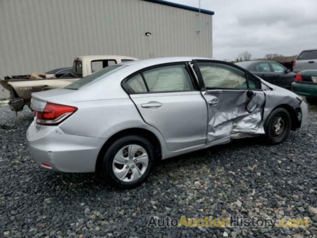 HONDA CIVIC LX, 19XFB2F53FE036607