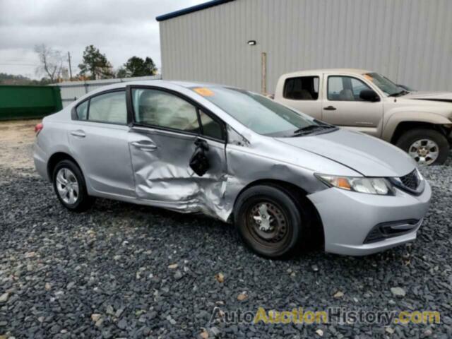 HONDA CIVIC LX, 19XFB2F53FE036607