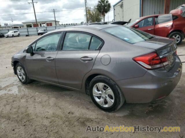 HONDA CIVIC LX, 19XFB2F54EE072935