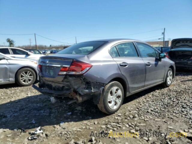 HONDA CIVIC LX, 19XFB2F53FE705247