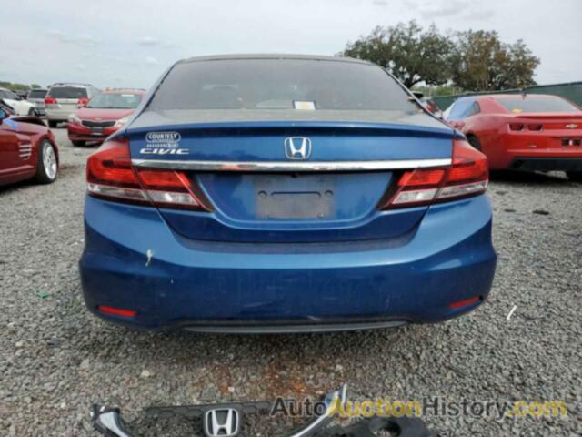 HONDA CIVIC LX, 19XFB2F56EE043002