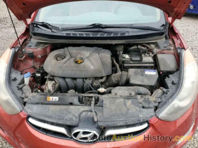 HYUNDAI ELANTRA GLS, KMHDH4AE8DU780450