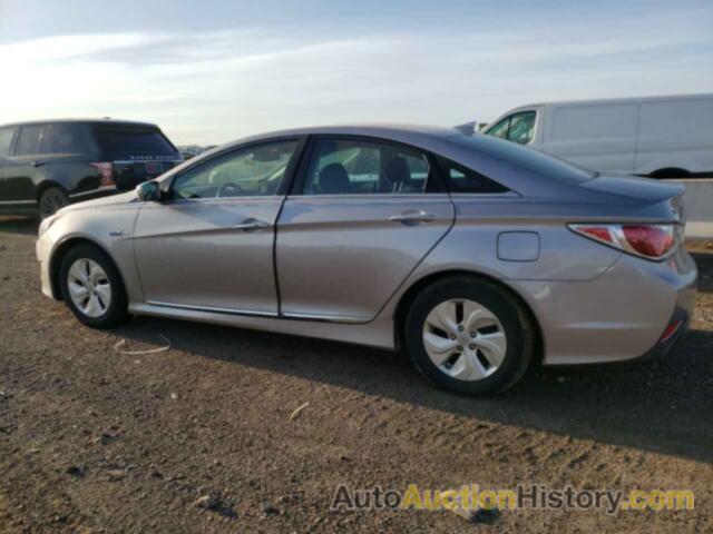 HYUNDAI SONATA HYBRID, KMHEC4A46DA089817