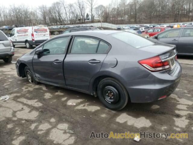 HONDA CIVIC LX, 19XFB2F59FE221583