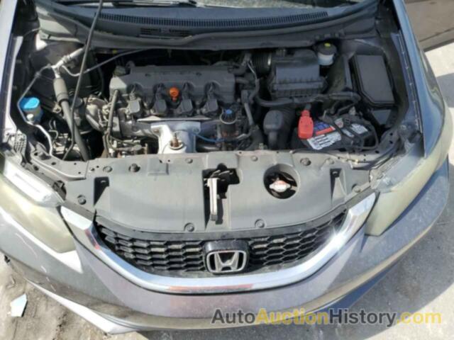 HONDA CIVIC EXL, 19XFB2F91EE079134