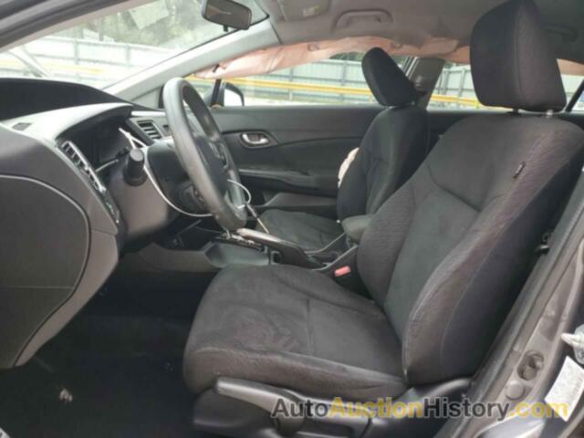 HONDA CIVIC LX, 19XFB2F55DE033737