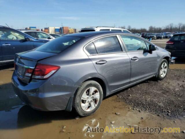 HONDA CIVIC LX, 19XFB2F53EE028604