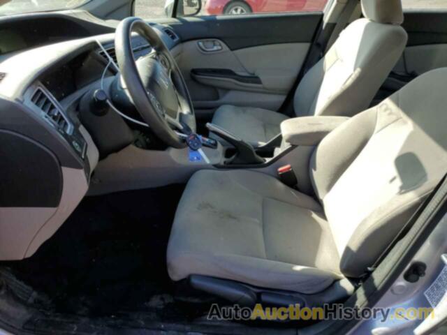 HONDA CIVIC LX, 19XFB2F53DE284787