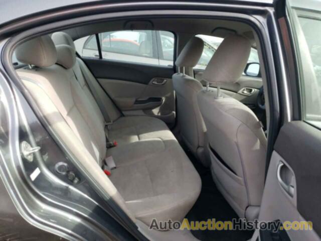 HONDA CIVIC LX, 19XFB2F57CE103592