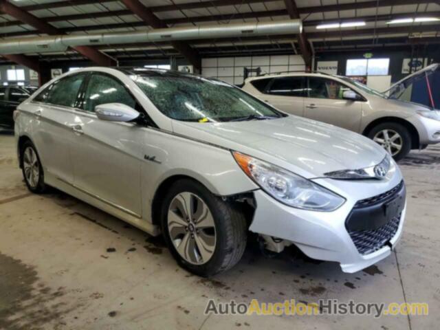 HYUNDAI SONATA HYBRID, KMHEC4A42FA124761