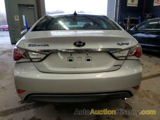 HYUNDAI SONATA HYBRID, KMHEC4A42FA124761