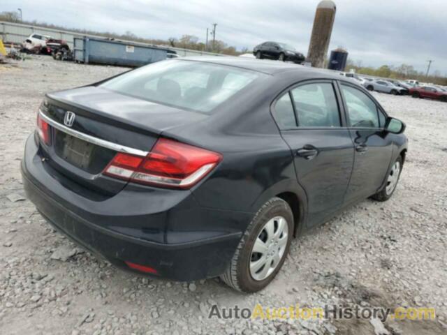 HONDA CIVIC LX, 19XFB2F51EE225948