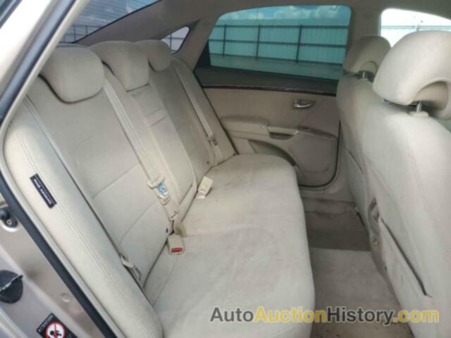 HYUNDAI AZERA GLS, KMHFC46D07A210925