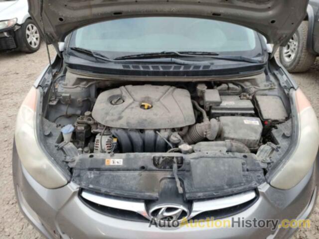 HYUNDAI ELANTRA GLS, KMHDH4AE5DU952045