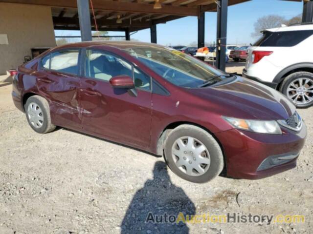 HONDA CIVIC LX, 19XFB2F50FE219480