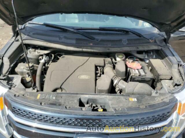 FORD EXPLORER LIMITED, 1FM5K8F81FGA38876