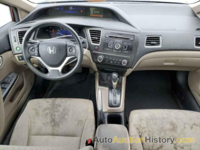 HONDA CIVIC LX, 19XFB2F51FE245697