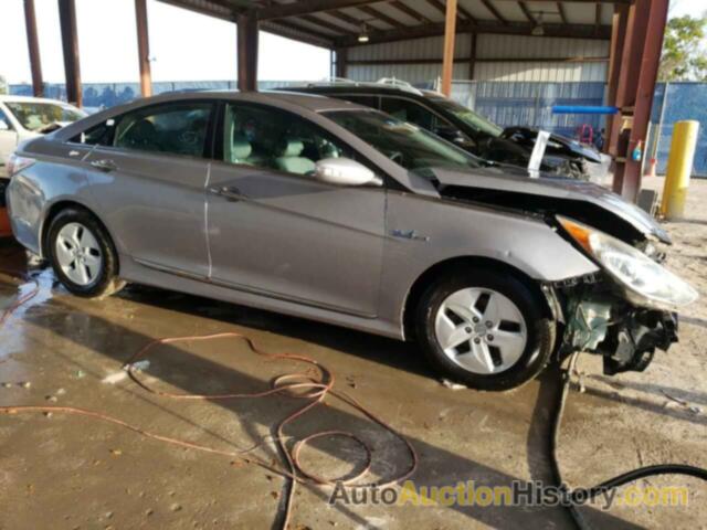 HYUNDAI SONATA HYBRID, KMHEC4A42BA000452