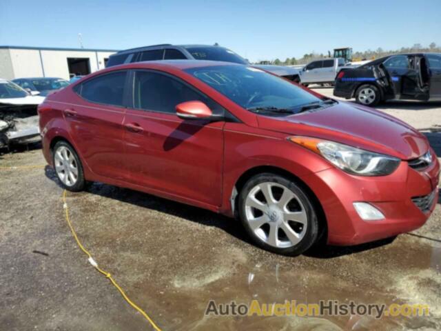 HYUNDAI ELANTRA GLS, 5NPDH4AE8DH287365