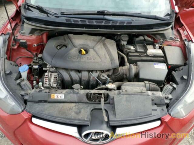 HYUNDAI ELANTRA SE, KMHDH4AE5FU369414